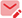 SunTrust Bank